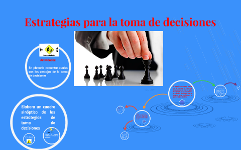 Estrategias Para La Toma De Decisiones By Joaquin Garcia On Prezi