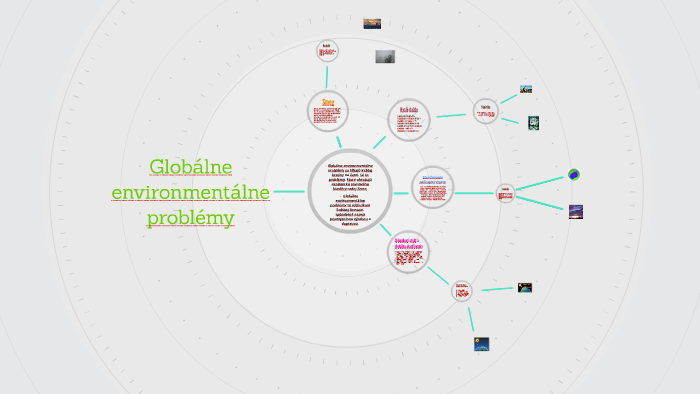 Globálne environmentálne problémy by Rebeka Pšenáková on Prezi