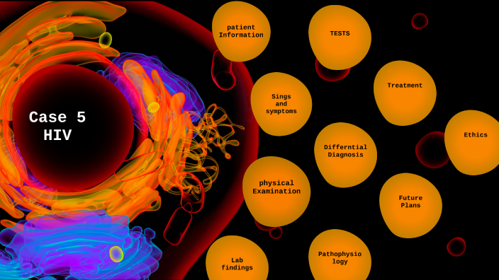 HIV concept map by sara alhammadi on Prezi