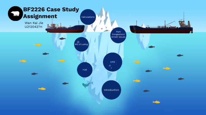 BF2226 Case Study Assignment by Kai Jie Wan on Prezi