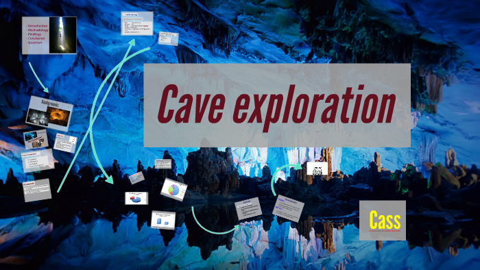 Cave exploration text 1 sheet для чего