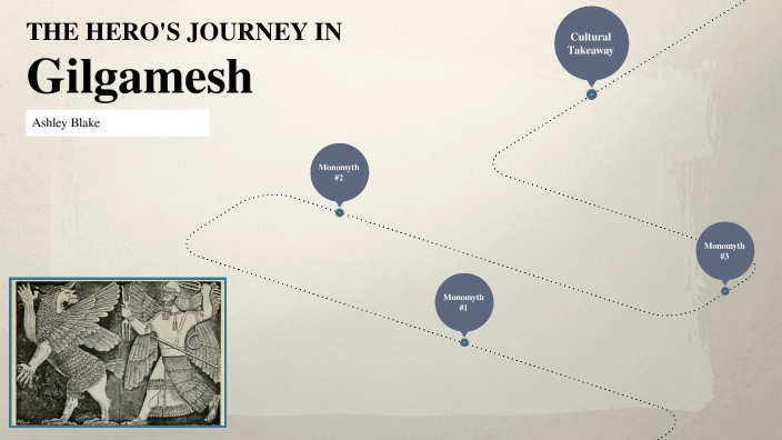 gilgamesh hero's journey prezi