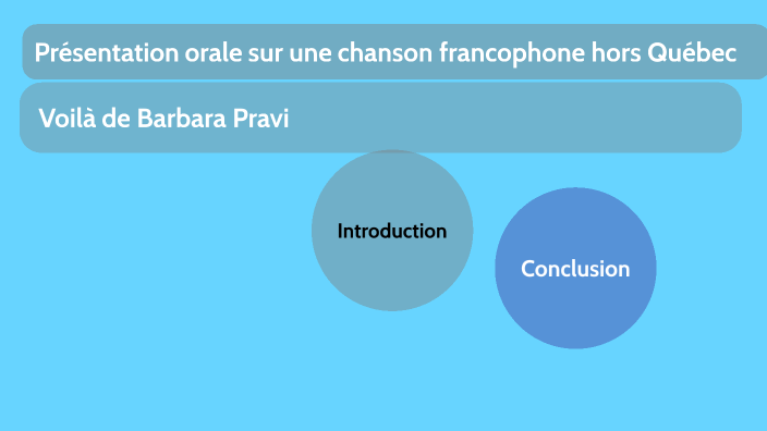 oral presentation definition francais