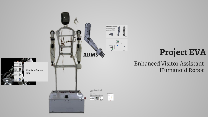 The Evolution of Humanoid Robots by Rupkatha Mondal on Prezi
