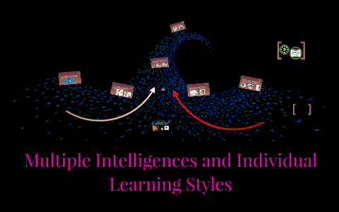 Multiple Intelligences and Individual Learning Styles by Paula Arango ...