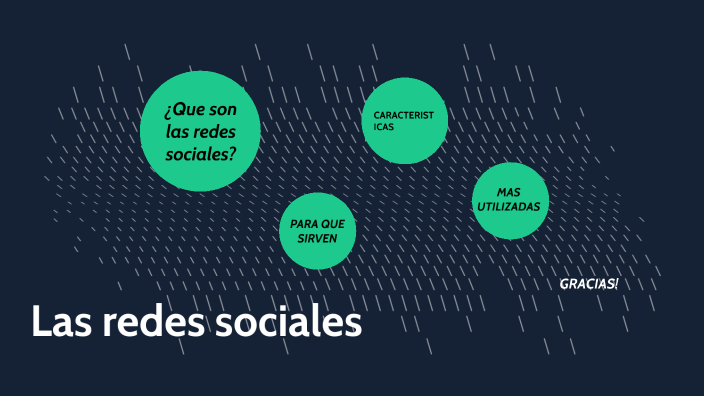 Las redes sociales by Luciano Arroyo Lopez on Prezi