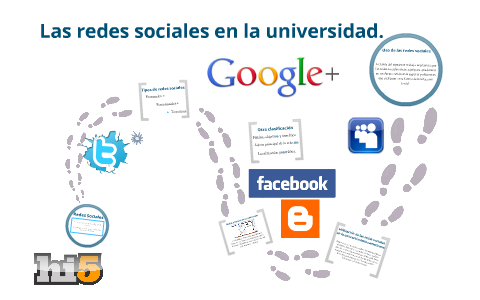 Las redes sociales by Gabriel Vásquez on Prezi