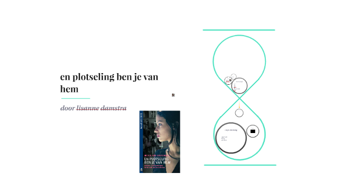 en plotseling ben je van hem by lisanne damstra on Prezi