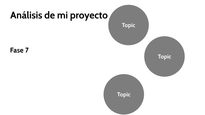 Fase 7 Análisis de mi proyecto by Silvia Leticia Huerta Páez on Prezi
