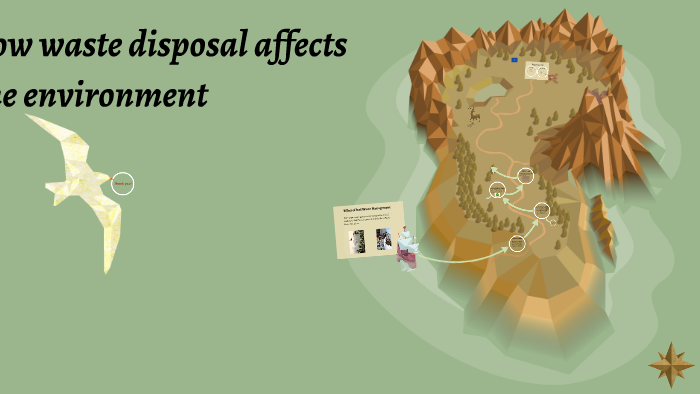 How Waste Disposal Affects The Environment By Ivan Sombillo On Prezi