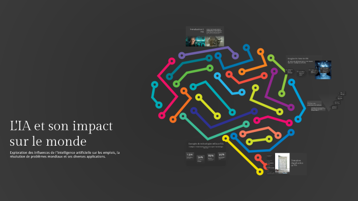 L'IA et son impact sur le monde by Zayd Elachaby on Prezi