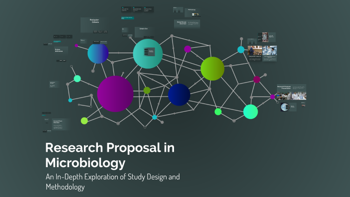 Research Proposal in Microbiology by Aliza Khan on Prezi
