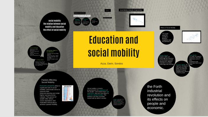 Education and social mobility by Azza Ahmd on Prezi