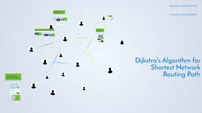 Dijkstra's Algorithm in Computer Networking by K Charan on Prezi
