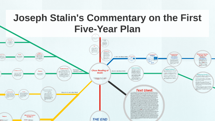 joseph-stalin-s-commentary-on-the-first-five-year-plan-by-julia-b