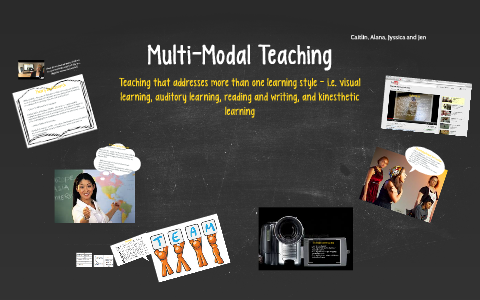 Multimodal Teaching By Caitlin Irvine On Prezi