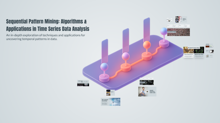 Sequential Pattern Mining: Algorithms & Applications in Time Series ...