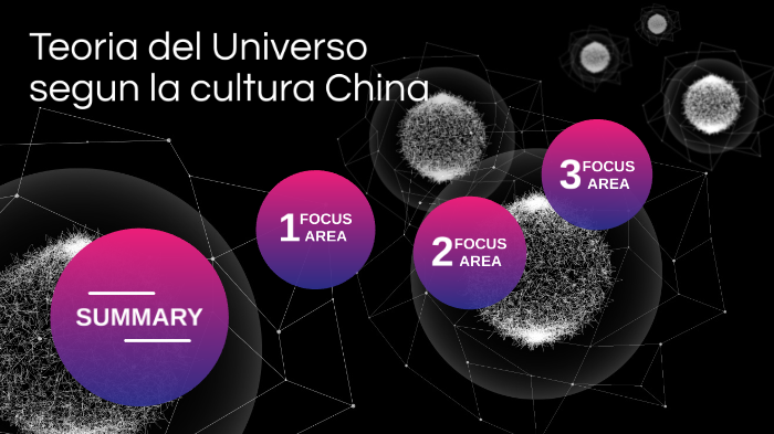Teoría del Universo según la cultura China by Jared Hernandez on Prezi