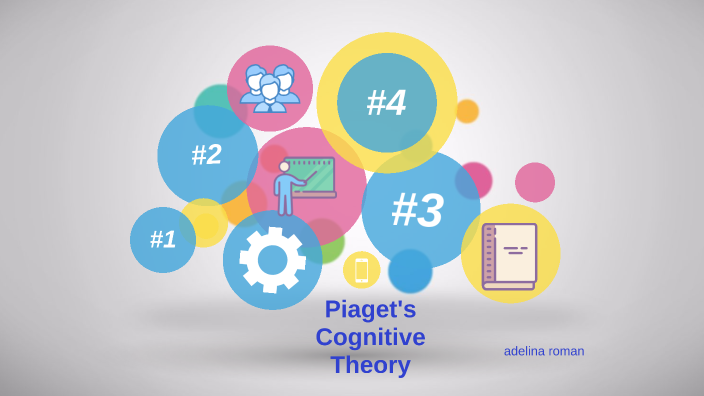 Piaget's Cognitive Theory by adelina roman on Prezi