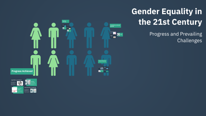 Gender Equality in the 21st Century by Bonthu Nitish Reddy on Prezi