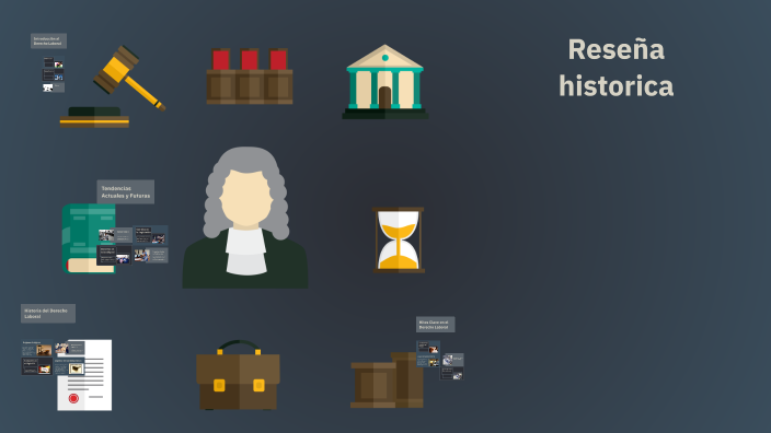 Línea de Tiempo del Derecho Laboral by Cristian Vargas on Prezi