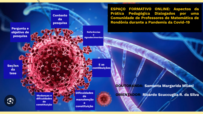 Matematica dlp - Recursos de ensino