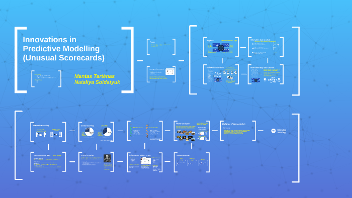 Global Forum Turkey 2015 by Creditinfo Lietuva on Prezi