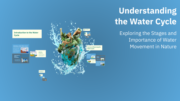 Understanding the Water Cycle by Bethany Johnson on Prezi