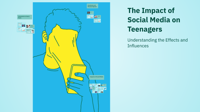 The Impact of Social Media on Teenagers by Humera Khan on Prezi