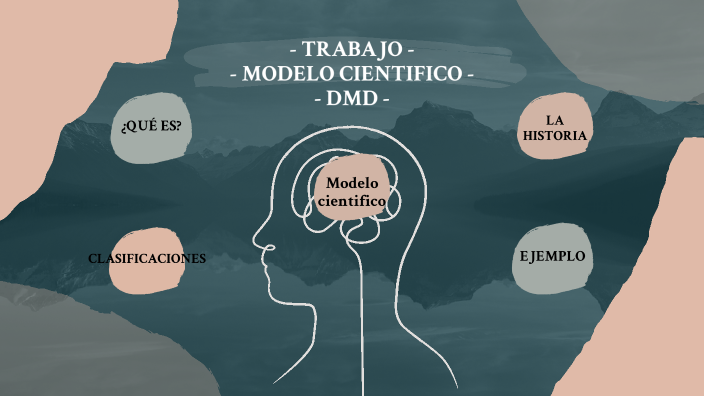 Modelo cientifico - DMD by Daella Muñoz Daza