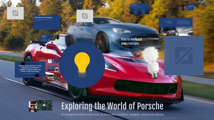 Exploring the World of Porsche by zeyneb on Prezi