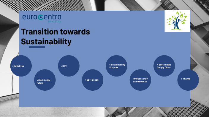 Transition Towards Sustainability By Sajjad Hussain On Prezi