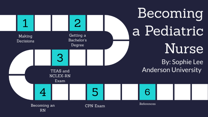 Becoming a Pediatric Nurse by Sophie Kiser on Prezi
