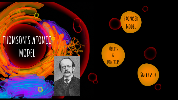 Thomson's Atomic Model by Aparna Sanjay on Prezi