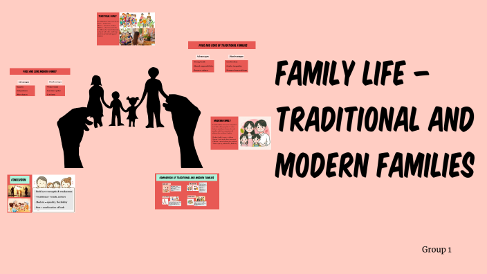 Comparing Traditional and Modern Family Life by Thanh Ngọc Trần Thị on ...