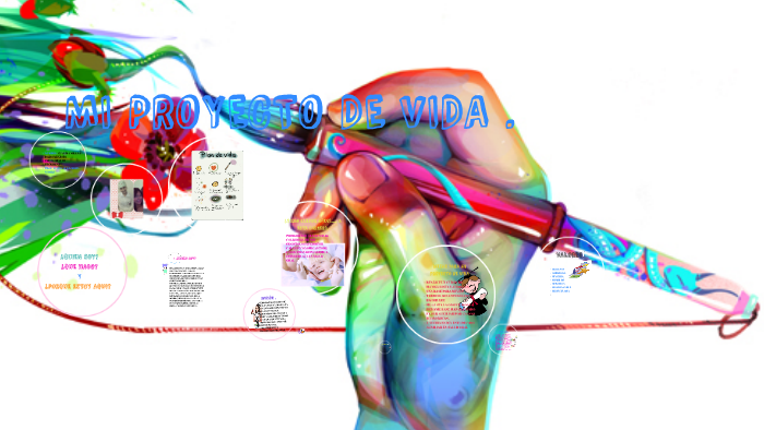 MI PROYECTO DE MI VIDA . by claudia milena rojas meneses on Prezi
