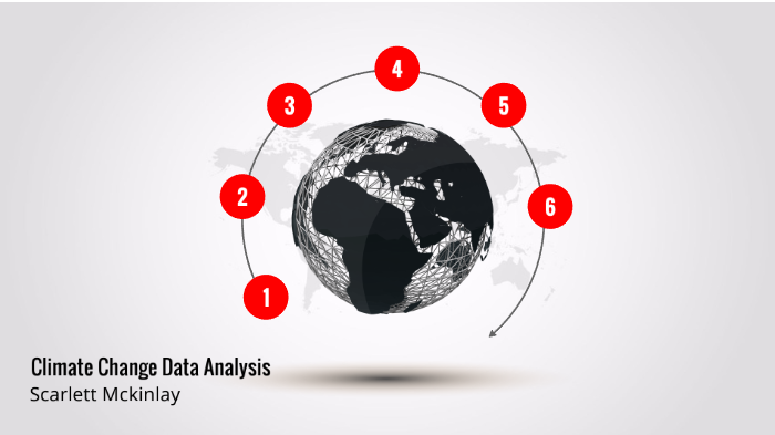 Climate Change Data Analysis Activity