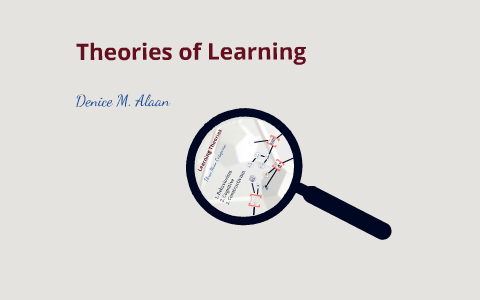 Theories of Learning by Denice Alaan on Prezi