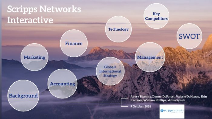 Scripps Networks Interactive S.W.O.T. Analysis by Anna Synek on Prezi