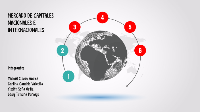 MERCADO DE CAPITALES NACIONALES E INTERNACIONALES by Leidy Parraga on Prezi