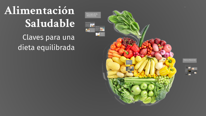 Alimentación Saludable by alumne ctc on Prezi
