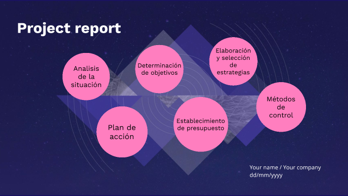 Plan de Marketing Digital by Fernanda Cano on Prezi