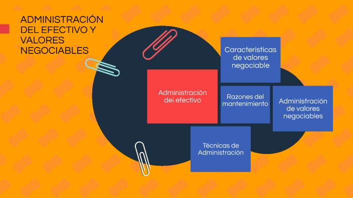 ADMINISTRACIÓN DEL EFECTIVO Y VALORES NEGOCIABLES by Abigail González