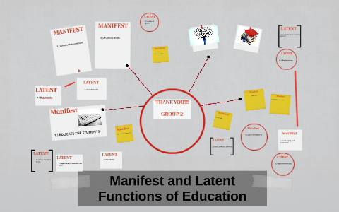 functions of education manifest and latent