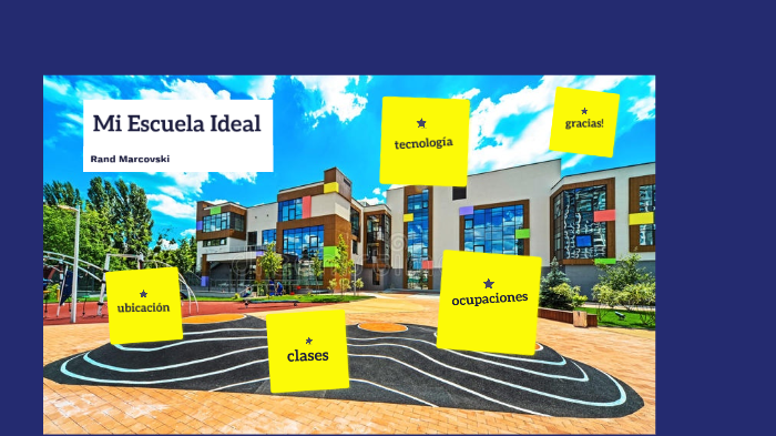Mi Escuela Ideal by Sarah Peck on Prezi