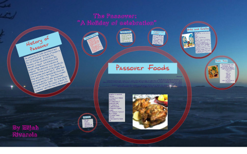 The Passover