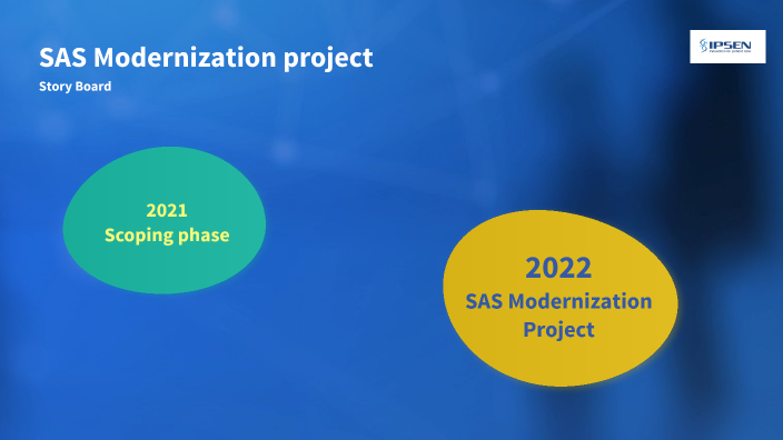SAS Modernization by Josianne Lafond on Prezi