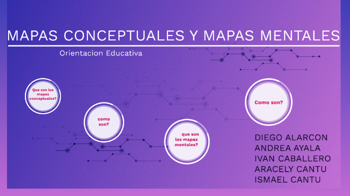 MAPAS CONCEPTUALES by ANDREA AYALA on Prezi
