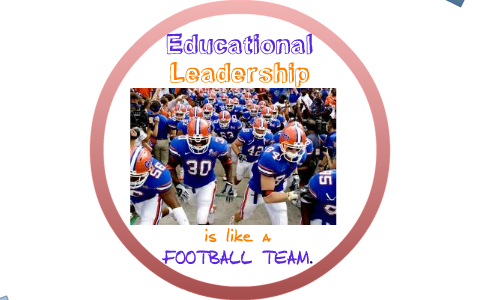 Visual Conceptual Model of Educational Leadership by Rebecca Wilson on ...
