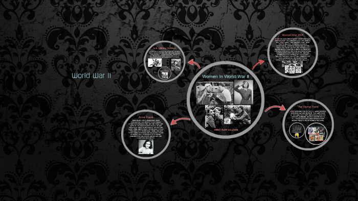 Women In World War II by annakate sullivan on Prezi